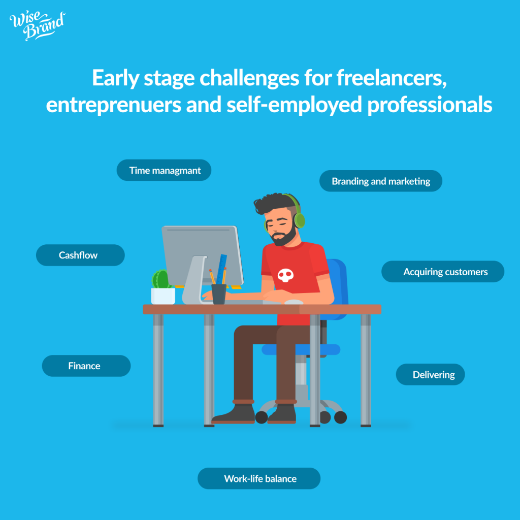 Early stage challenges for freelancers entreprenuers and self-employed professionals